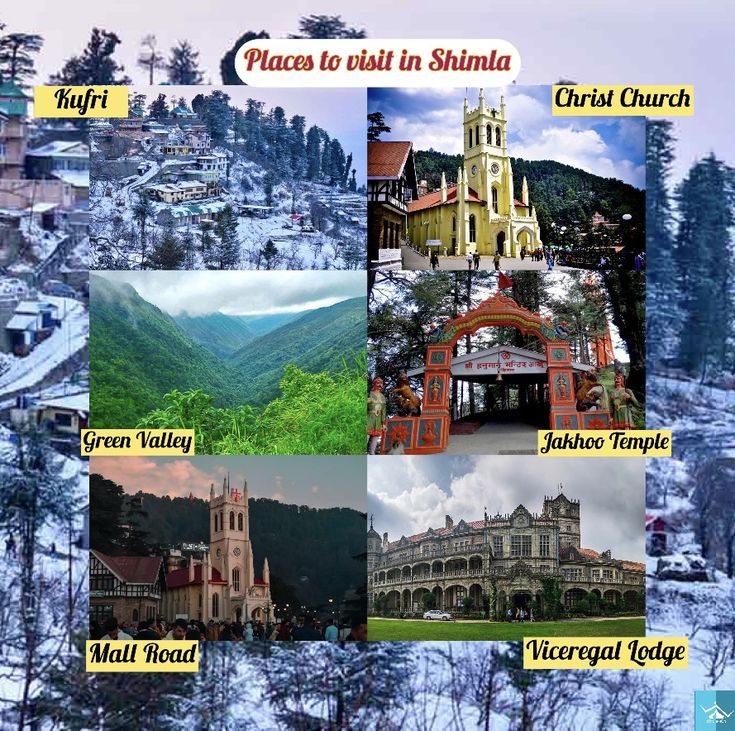 Best places to visit in Shimla - Kufri, Mall Road, Jakhoo Temple and Christ Church.